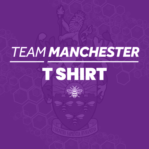 Home University of Manchester Students